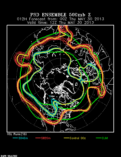 REFORECAST Ensemble t = 012 hour forecast product