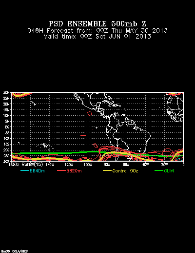 REFORECAST Ensemble forecast product