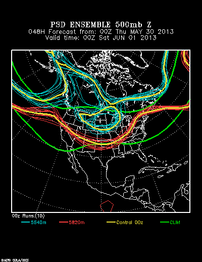 PSL Reforecast Ensemble plot