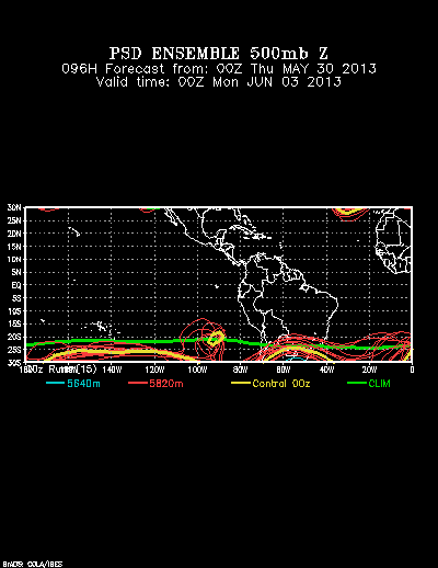 REFORECAST Ensemble forecast product