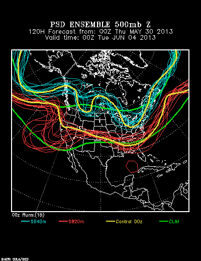 REFORECAST Ensemble t = 120 hour forecast product