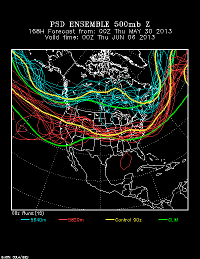 REFORECAST Ensemble t = 168 hour forecast product