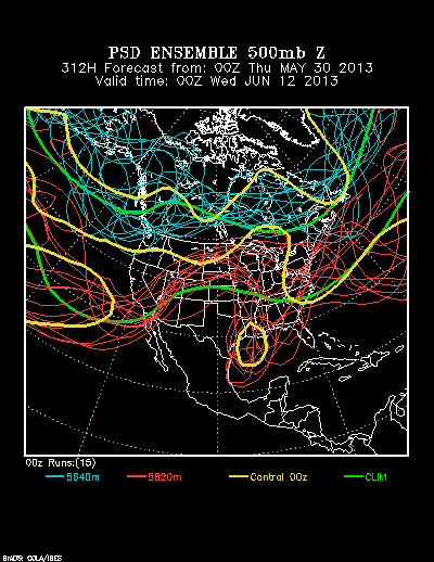 REFORECAST Ensemble t = 312 hour forecast product