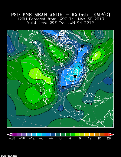 PSL Reforecast Ensemble plot