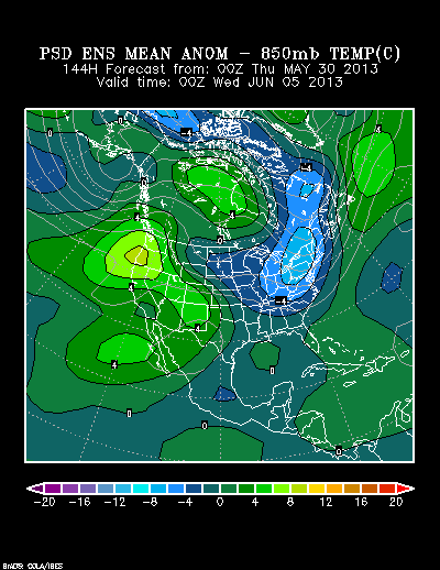 PSL Reforecast Ensemble plot