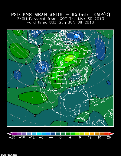 PSL Reforecast Ensemble plot