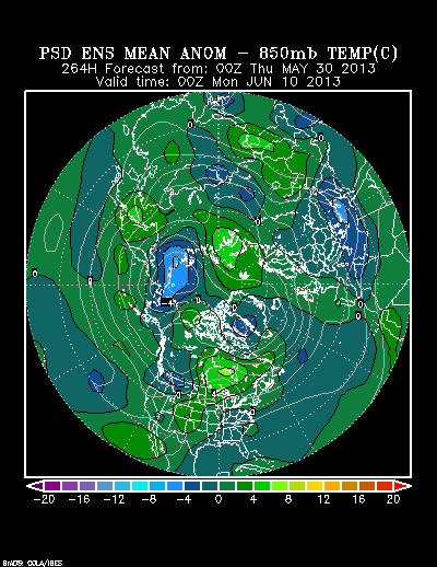 REFORECAST Ensemble t = 264 hour forecast product