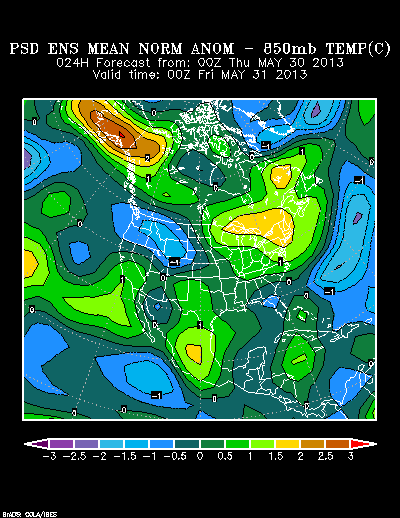 PSL Reforecast Ensemble plot