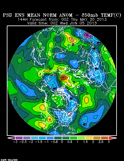 PSL Reforecast Ensemble plot