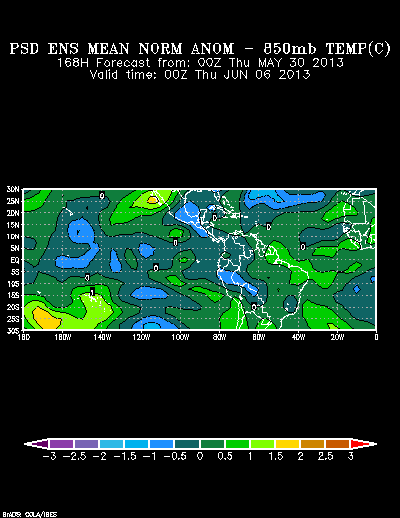 REFORECAST Ensemble forecast product