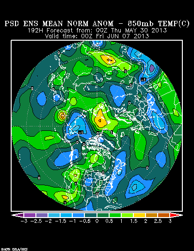 PSL Reforecast Ensemble plot