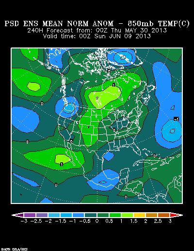 PSL Reforecast Ensemble plot