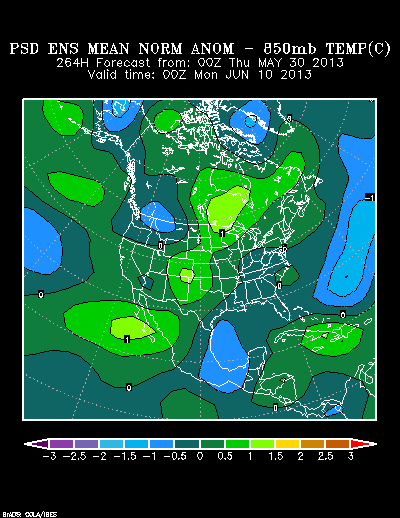 PSL Reforecast Ensemble plot