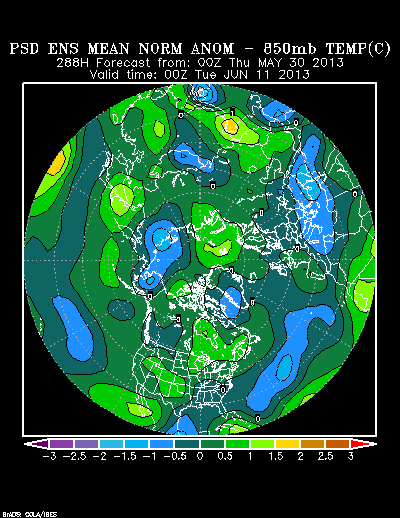 PSL Reforecast Ensemble plot