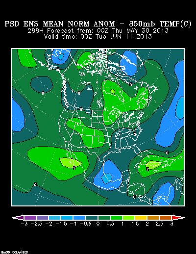 PSL Reforecast Ensemble plot