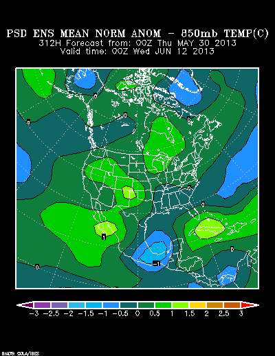 PSL Reforecast Ensemble plot