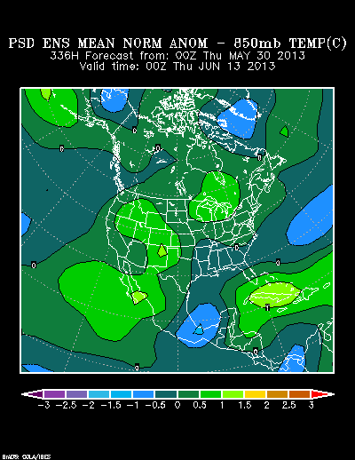 PSL Reforecast Ensemble plot