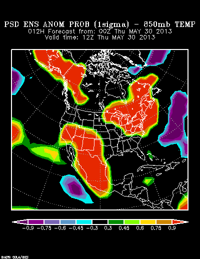 PSL Reforecast Ensemble plot