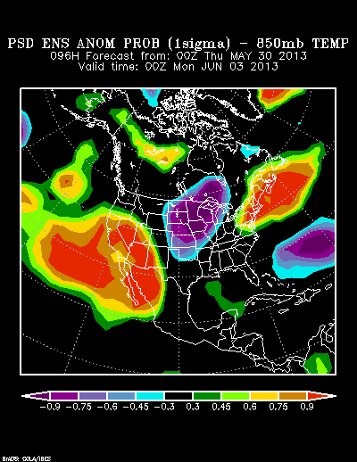 NCEP Ensemble 850 mb Temperature Anomaly Probability forecast chart