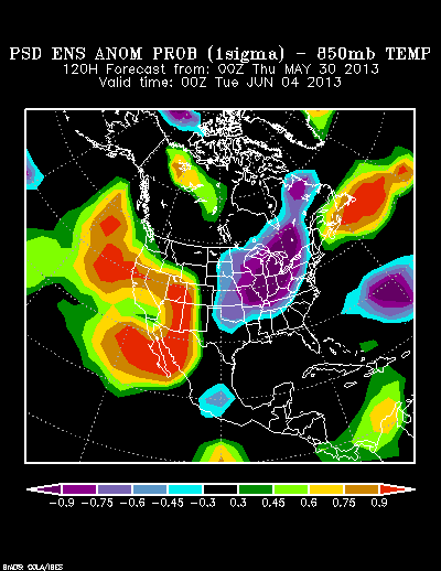 NCEP Ensemble 850 mb Temperature Anomaly Probability forecast chart