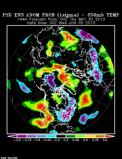 NCEP Ensemble 850 mb Temperature Anomaly Probability forecast chart