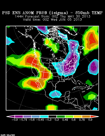 NCEP Ensemble 850 mb Temperature Anomaly Probability forecast chart