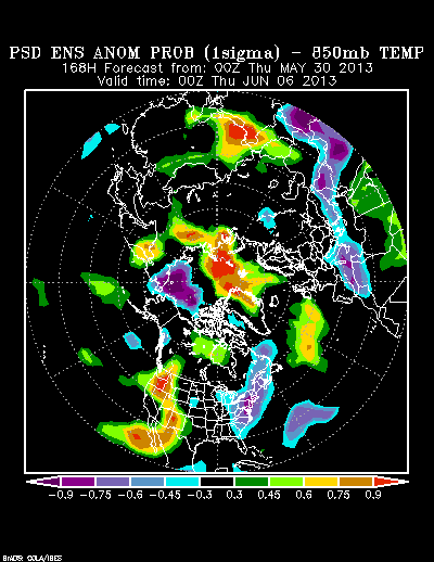 PSL Reforecast Ensemble plot