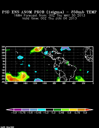 REFORECAST Ensemble forecast product