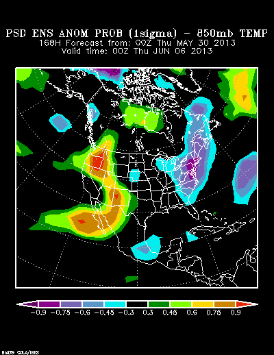 PSL Reforecast Ensemble plot