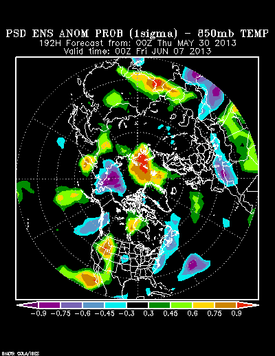 NCEP Ensemble 850 mb Temperature Anomaly Probability forecast chart