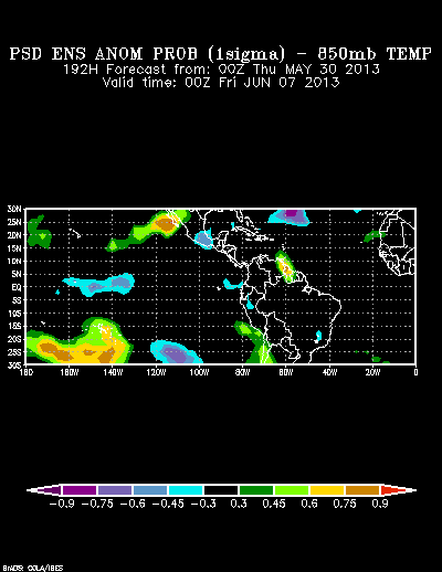 REFORECAST Ensemble forecast product
