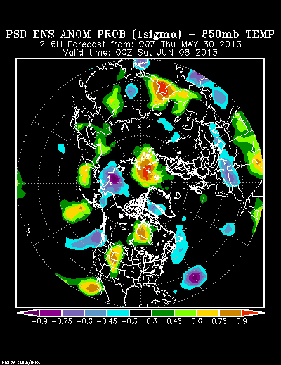 PSL Reforecast Ensemble plot