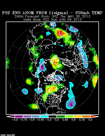 NCEP Ensemble 850 mb Temperature Anomaly Probability forecast chart