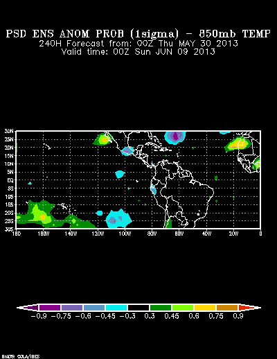 REFORECAST Ensemble forecast product