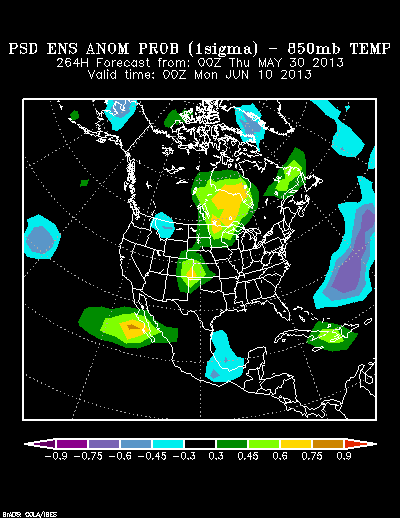 NCEP Ensemble 850 mb Temperature Anomaly Probability forecast chart