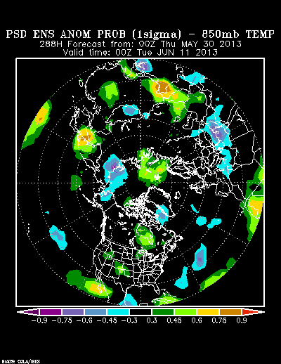 PSL Reforecast Ensemble plot