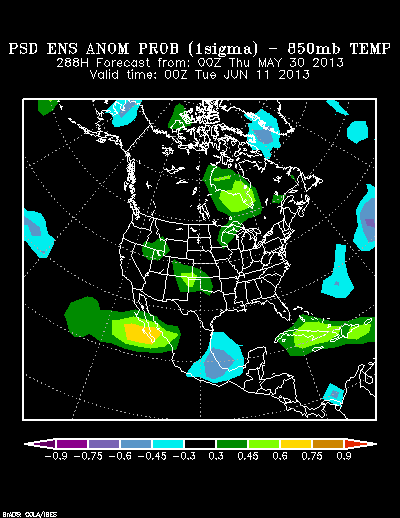 NCEP Ensemble 850 mb Temperature Anomaly Probability forecast chart