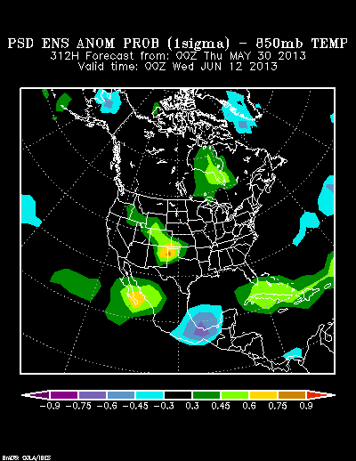 NCEP Ensemble 850 mb Temperature Anomaly Probability forecast chart