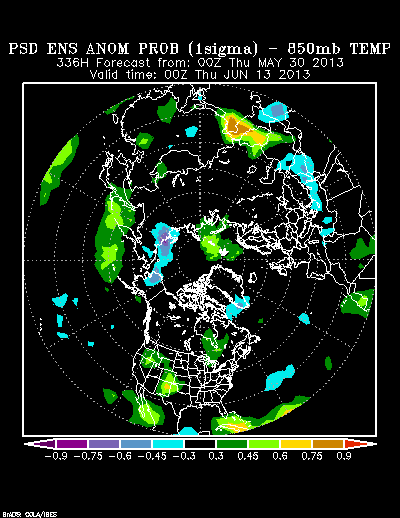 PSL Reforecast Ensemble plot