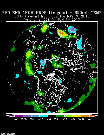 PSL Reforecast Ensemble plot