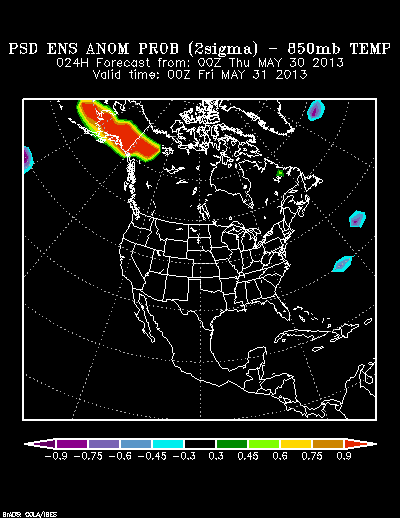 NCEP Ensemble 850 mb Temperature Anomaly Probability forecast chart