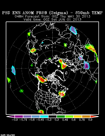 PSL Reforecast Ensemble plot