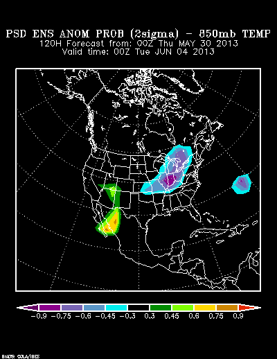 NCEP Ensemble 850 mb Temperature Anomaly Probability forecast chart