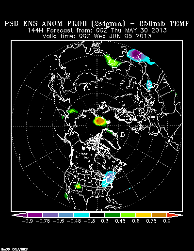 NCEP Ensemble 850 mb Temperature Anomaly Probability forecast chart