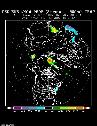 NCEP Ensemble 850 mb Temperature Anomaly Probability forecast chart