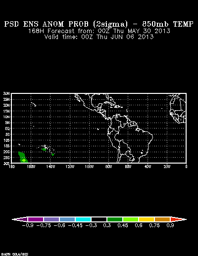 REFORECAST Ensemble forecast product