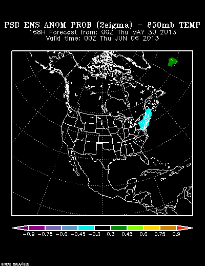 NCEP Ensemble 850 mb Temperature Anomaly Probability forecast chart