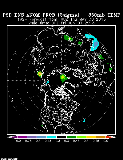 PSL Reforecast Ensemble plot