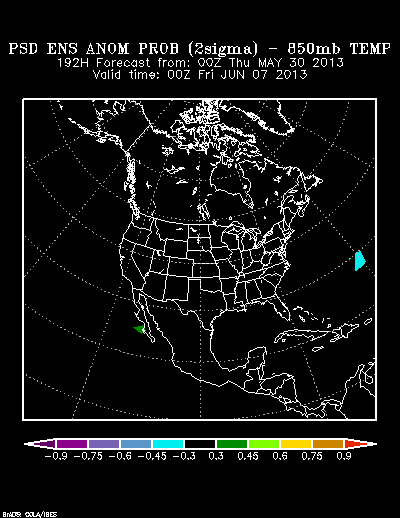 NCEP Ensemble 850 mb Temperature Anomaly Probability forecast chart