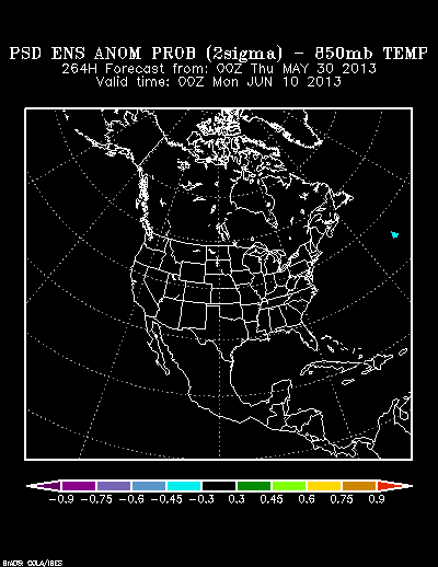 NCEP Ensemble 850 mb Temperature Anomaly Probability forecast chart